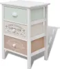 A white wooden cabinet with three drawers, each with a different pastel color and decorative text. Náhľad obrázku produktu