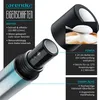 A marketing collage showing a milk frother with product features and benefits. Produktbild-Vorschau
