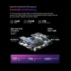 Blackview 2025 New MP60 Mini PC Intel Twin Lake N150 (až Anteprima dell’immagine prodotto 8