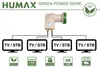 Humax Green Power LNB 343, Quad LNB, 10,7 - 12,75 GHz, 950 Produktbild-Vorschau 10