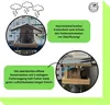 Domki dla ptaków Karmnik dla ptaków na balkon, odporny na Podgląd zdjęcia produktu 2