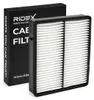 RIDEX 424I0306 Innenraumfilter Pollenfilter passend für Produktbild-Vorschau 1