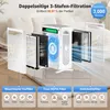 An air purifier with its filters displayed in an exploded view, set against a soft, neutral background. Produktbild-Vorschau