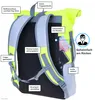 Rucksack Plane Time Bag Evo 24 L Kurierrucksack Roll-Top Produktbild-Vorschau 7