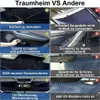Auto Sonnenschutz Frontscheibe, 360°Drehbar, Sonnenschutz Produktbild-Vorschau 7