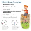 Das Übungsheft Basiswissen Mathematik 2 Produktbild-Vorschau 8