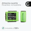 CELLONIC 1x Batteria per Smart home Compatibile con Velux Anteprima dell’immagine prodotto 4