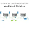 EPEVER® IT7420NC G3 MPPT Laderegler 75A 200V, 12/24/48V Produktbild-Vorschau 7