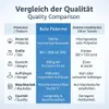 Betz 2 Stück Saunatücher 80 x 200 cm PALERMO 100% Baumwolle Produktbild-Vorschau 10