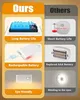 Willed Night Light -Bewegungssensor, wiederaufladbare LED Produktbild-Vorschau 2
