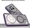 Matte Case Magsafe Hülle für Nothing Phone 3A Pro Produktbild-Vorschau 6