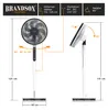 Diagrams and text illustrating the features of a Brandson stand fan. Anteprima dell’immagine prodotto