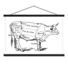 MuchoWow® Textilposter Antike Illustration, die das Schema Produktbild-Vorschau 1