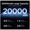 Powerbank 20000Mah Ugreen Pb726, Usb + Usb-C, 165W, Ze Podgląd zdjęcia produktu 7