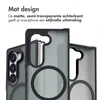 imoshion Color Guard Backcover z MagSafe dla Samsung Galaxy Podgląd zdjęcia produktu 3