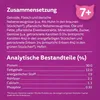 A product information graphic detailing the composition and analytical constituents of cat food. Náhľad obrázku produktu
