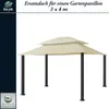 freigarten.de Ersatzdach für Pavillon 3x4 Meter Wasserdicht Produktbild-Vorschau 9