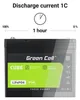 Green Cell LFPGC12V10AH USV-Batterie Lithium-Eisen-Phosphat Produktbild-Vorschau 11