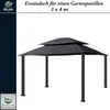 freigarten.de Ersatzdach für Pavillon 3x4 Meter Wasserdicht Produktbild-Vorschau 9