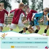 6 Paare Sportsocken Grip Socken Anti-Rutsch 35-39 Kinder Produktbild-Vorschau 7