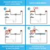 A four-panel diagram illustrating the installation steps for a kitchen sink accessory. Produktbild-Vorschau