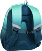 Coolpack Jerry Farbverlauf blau Lagoon Schulrucksack Produktbild-Vorschau 4