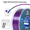 A spool of purple 3D printer filament is shown, with marketing text and diagrams around it. Produktbild-Vorschau