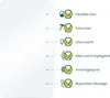A diagram illustrating the features of a product, with icons and German text descriptions. Produktbild-Vorschau