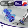 Upgrade Mini Elektrobürste für Dyson V15 V11 V10 V8 V7 Produktbild-Vorschau 3