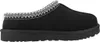 A side view of a black UGG slipper. Voir les images du produit