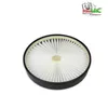 Set kompatibel mit Grundig VCC 7570 A Produktbild-Vorschau 4