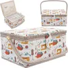 A collage of images showing a sewing basket from different angles, including an open view of its interior. Produktbild-Vorschau