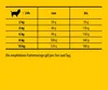 A table showing feeding recommendations for dogs based on weight. Produktbild-Vorschau