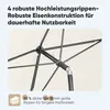 Close-up view of the internal structure of a beige umbrella, highlighting its metal ribs and central mechanism. Produktbild-Vorschau