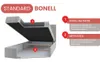 Diagram showing the internal structure of a bed, highlighting the mattress and storage box. Produktbild-Vorschau