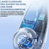 Bladeless Nackenventilator USB-C Wiederaufladbar, LED Produktbild-Vorschau 7