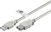 Goobay 68916 USB 2.0 Hi-Speed Verlängerungskabel mit USB Produktbild-Vorschau 3