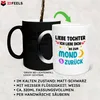 22Feels Zaubertasse Tochter Geschenk Geburtstag 18 Jahre Produktbild-Vorschau 3
