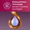 Philips StyleCare Prestige Automatická kulma Náhled obrázku produktu 2