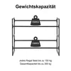 A diagram illustrating the weight capacity of a shelving unit. Náhľad obrázku produktu