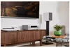 Denon DRA900HSPE2 Zweikanal-Netzwerk-Stereo-Receiver mit Produktbild-Vorschau 17