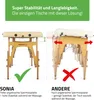 Comparison of two massage tables, highlighting stability differences. Produktbild-Vorschau