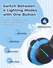 iClever BTH12 Kinderkopfhörer Bluetooth mit LED-Lichtern, Produktbild-Vorschau 2