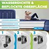 An inflatable mattress with a man lying on it, and diagrams showing how to use the pump. Produktbild-Vorschau