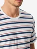 Schiesser Herren Schlafanzug kurz Gr. 50  weiss Produktbild-Vorschau 11