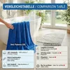 Betz Badetuch 2 Stück XXL 100x200 cm 100% Baumwolle – Produktbild-Vorschau 8