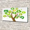Tulup Glas-Bild -140x70- Wandkunst Dekorative Wand für Produktbild-Vorschau 2