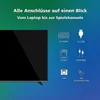 A television screen is shown next to icons representing various connection ports. Produktbild-Vorschau