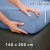 Hands are shown adjusting a blue fitted sheet on a mattress. Produktbild-Vorschau