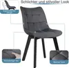 EUGAD Esszimmerstühle 6er Set, Polsterstuhl, Weich Samt und Produktbild-Vorschau 9